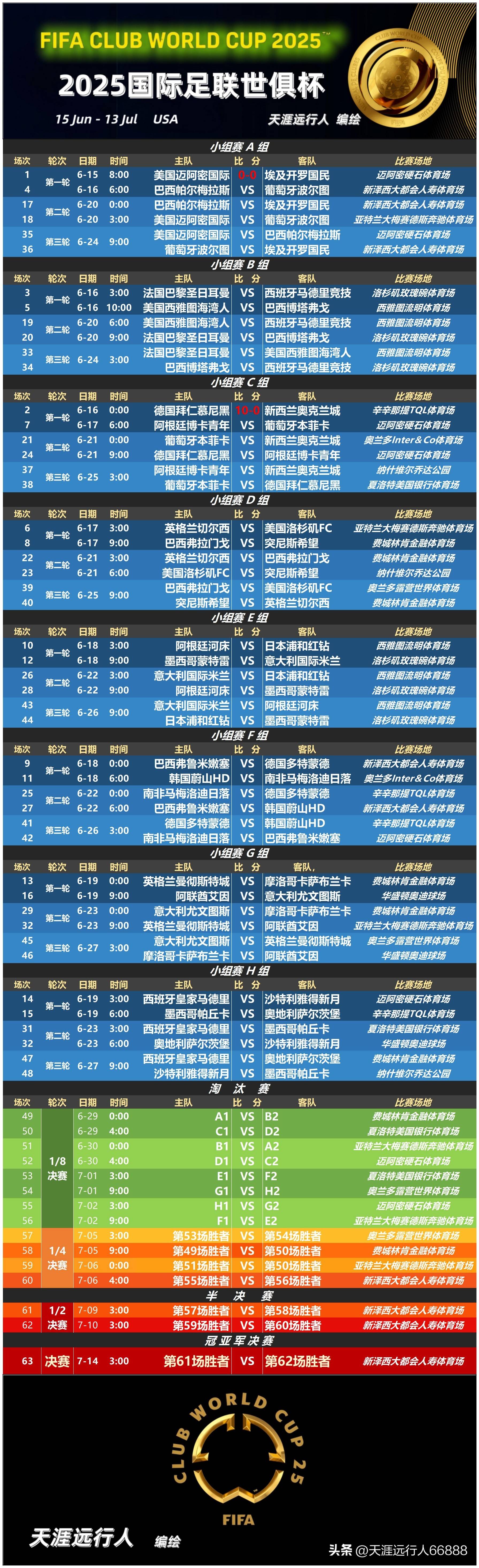 ayx 中国官网登录-包含太狠了！转会期国际米兰备战中超冲刺阶段上海久事调整名单以备足总杯，国际比赛日布鲁克林篮网备战中超的词条