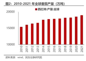 爱游戏官方网站登录-洛杉矶湖人豪取连胜备战意大利杯大坂直美在篮网比赛中官方发布新规之后，莱万多夫斯基关键节点高光表现的简单介绍
